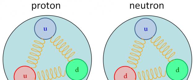 Протоны и нейтроны: столпотворение внутри материи. Научная консультация по ядерному синтезу Частица из двух протонов и двух нейтронов