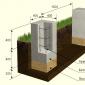 Виды и этапы строительства столбчатых фундаментов Как залить тумбы под дом