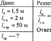 Τι προκαλεί το σχηματισμό μιας σκιάς;