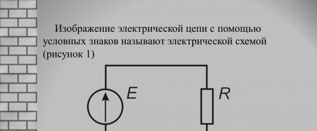 Υπολογισμός ηλεκτρικών κυκλωμάτων.  Παρουσίαση