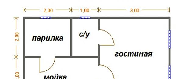 Έργο κιόσκι με σάουνα συνδυασμένου γκαράζ.  Και πάλι ένα λουτρό και ένα κιόσκι κάτω από μια στέγη.  Νέο έργο και υλοποίηση.  Με πολυτελή πισίνα