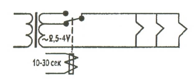 Ομαλή εκκίνηση σε MOSFET και διακόπτης λειτουργίας για ULF και άλλες συσκευές.  Οικογένεια προγραμμάτων 