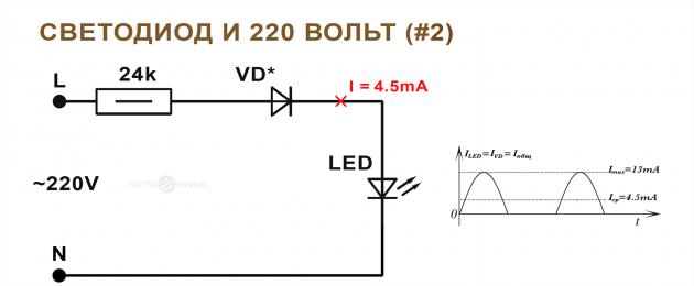 LED σε λάμπες με 220 χαρακτηριστικά.  Επισκευή λαμπτήρων LED DIY: σχέδιο, διάγραμμα.  Αρχή λειτουργίας λαμπτήρων LED