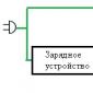 Η χρήση αδιάλειπτης παροχής ρεύματος