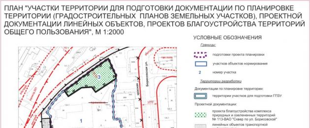 Допустимые расстояния от красной линии до забора и другие нормативные требования. Что такое «красная линия» в строительстве? Красные линии на земельном участке где узнать