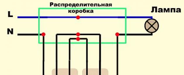 Διάγραμμα σύνδεσης διακόπτη φωτός, αναλυτικές οδηγίες βήμα προς βήμα.  Σχηματικά και διαγράμματα εγκατάστασης φωτισμού σε διαμέρισμα και σπίτι Ηλεκτρολογικός εξοπλισμός φωτισμού διαμερισμάτων