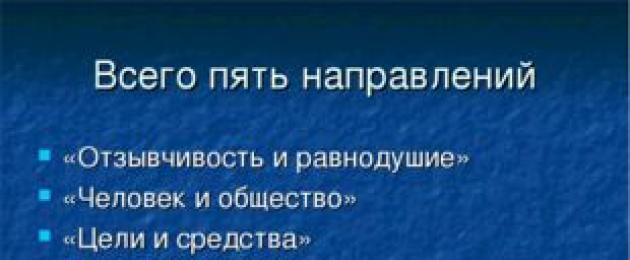 Η πίστη στο επάγγελμα επιχειρήματα από τη βιβλιογραφία.  Πώς να γράψετε ένα δοκίμιο για την πίστη και την προδοσία.  I. Bunin 