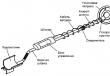 Высокочувствительный металлоискатель цветных металлов - схема Простой подводный металлоискатель