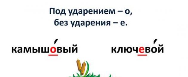 Ορθογραφία για το e στο τέλος των επιρρημάτων.  Ορθογραφικά επιρρήματα.  Συνεχής γραφή επιρρημάτων