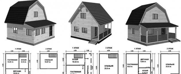 Сделать самый простой каркас показать. Как недорого построить каркасный дом своими руками, фото отчет. “Неправильные” каркасные дома