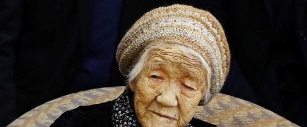 Занимательные факты о долгожителях мира. Самый старый человек в мире Жанна Кальман: неистовая француженка