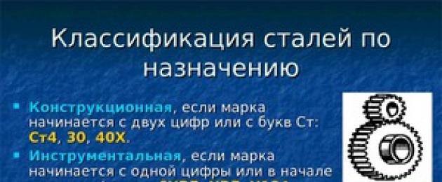 Ατσάλι κατόπιν ραντεβού συμβαίνει.  Ταξινόμηση χάλυβα ανά σκοπό.  Ταξινόμηση και σήμανση του χάλυβα.  Ανθεκτικά στη θερμότητα ποιότητες χάλυβα