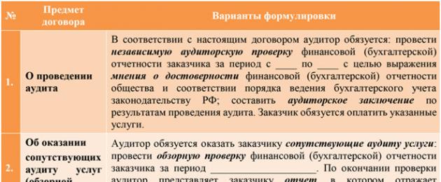 Κατά τη διενέργεια ελέγχου απαιτούνται ελεγκτές.  Τι είναι ο εταιρικός έλεγχος.  Τι είναι ο εσωτερικός έλεγχος