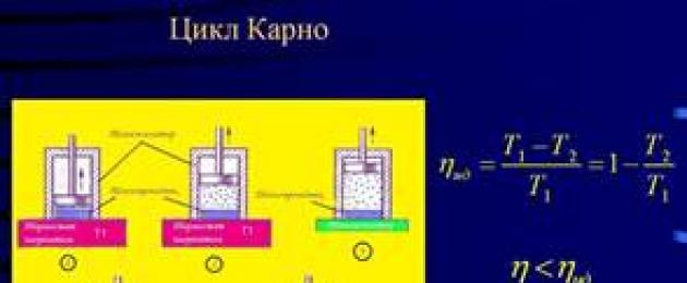 Ο ρόλος των θερμικών μηχανών στην ανθρώπινη ζωή.  Ο ρόλος της θερμικής ενέργειας στο παγκόσμιο ενεργειακό ισοζύγιο Η χρήση των θερμικών μηχανών στη φυσική της εθνικής οικονομίας